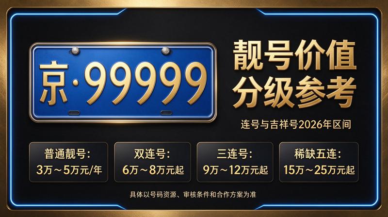 北京小牛京牌营业执照